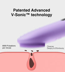 NågraCoola CLIE, brosse visage démontrant le massage et l’absorption des soins