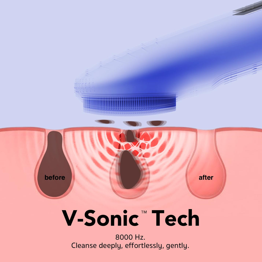 NågraCoola brosse visage massage silicone pour optimiser l'absorption des soins.