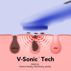 NågraCoola brosse visage massage silicone pour optimiser l'absorption des soins.