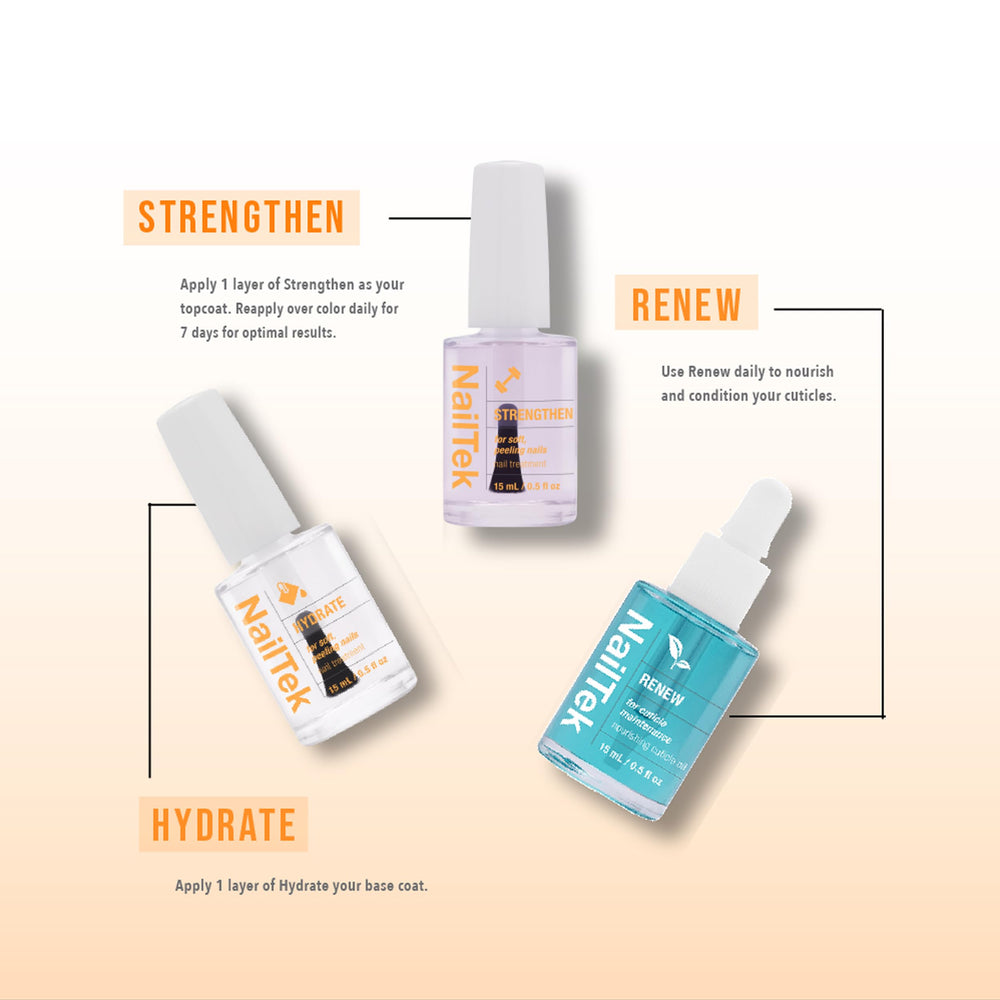 Nail Tek Recovery Kit apres-damages ongles : répare les dégâts après extensions et nourrit.
