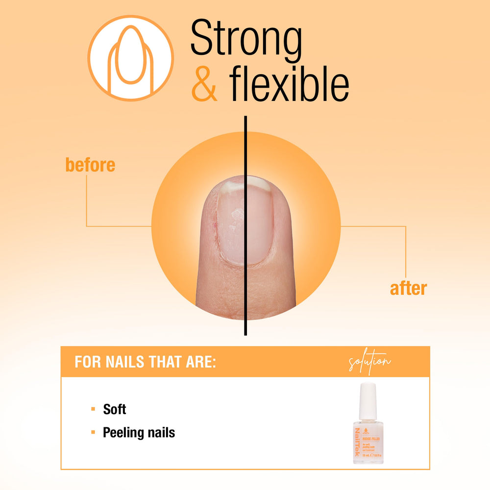 Nail Tek Ridge Filler Formule 2 – renforcement des ongles pour une surface plus résistante.