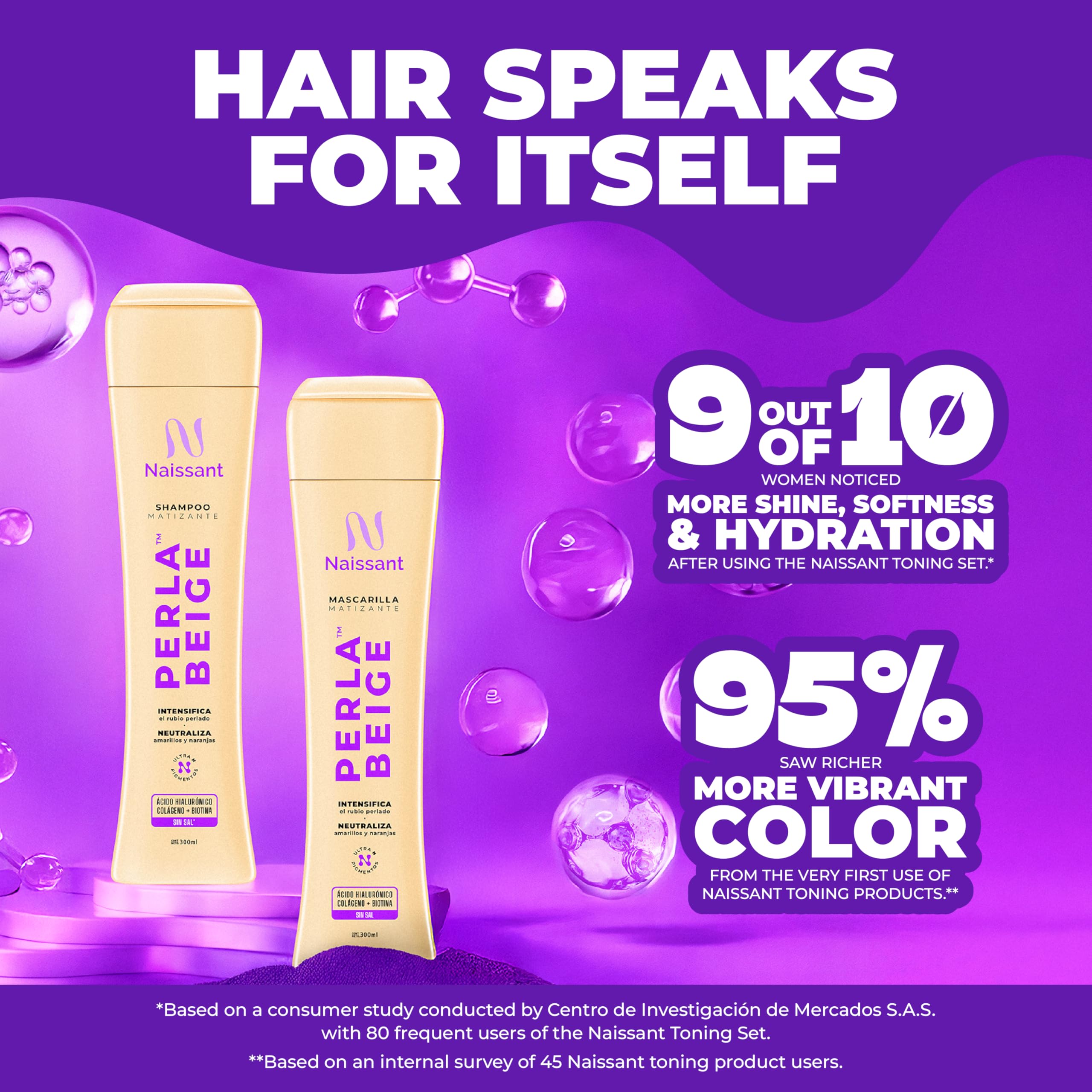 Naissant Expérience en extérieur – Protection des cheveux face au soleil et à l’environnement.