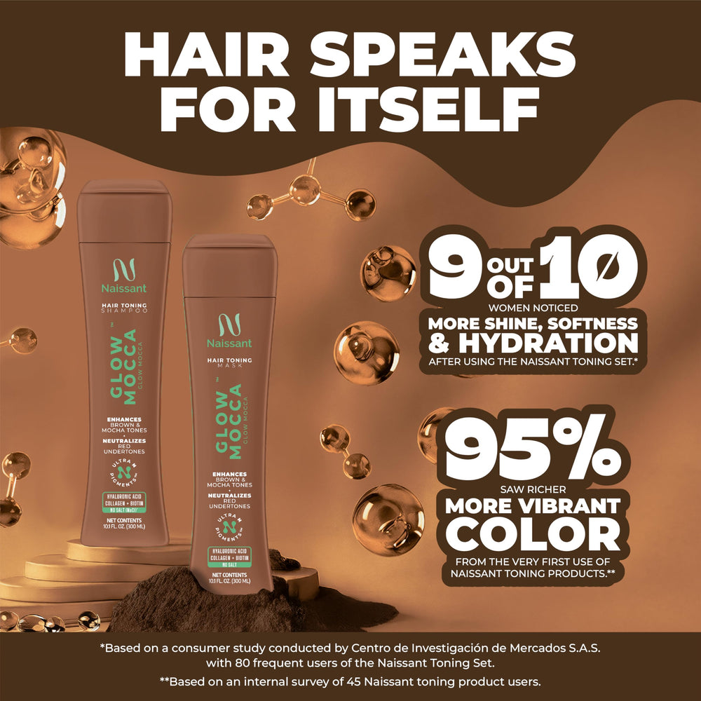 Formule sans sulfates respecte cheveux et cuir chevelu colorés grâce à Naissant Glow Mocca.