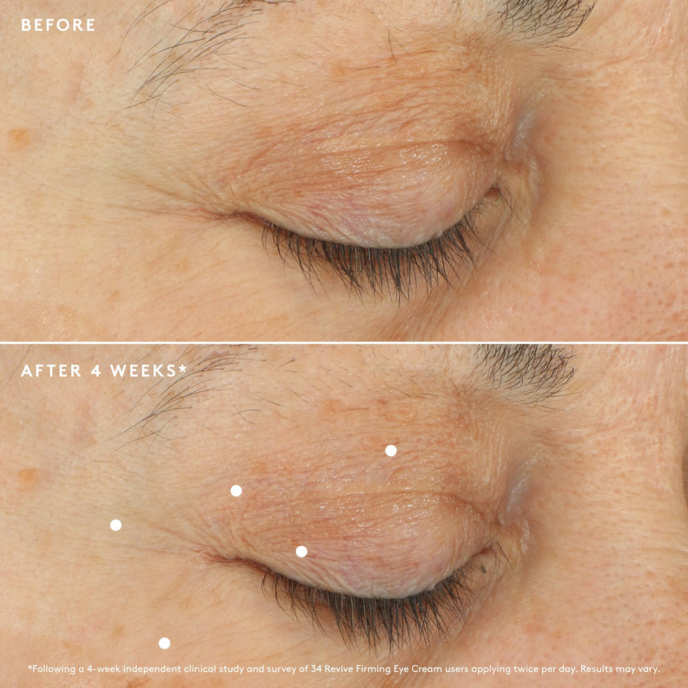 Naked & Thriving acide-triluronique-hydratation: peau visiblement repulpée.