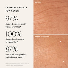 Naked & Thriving Illuminate C+ – texture légère et absorption rapide.