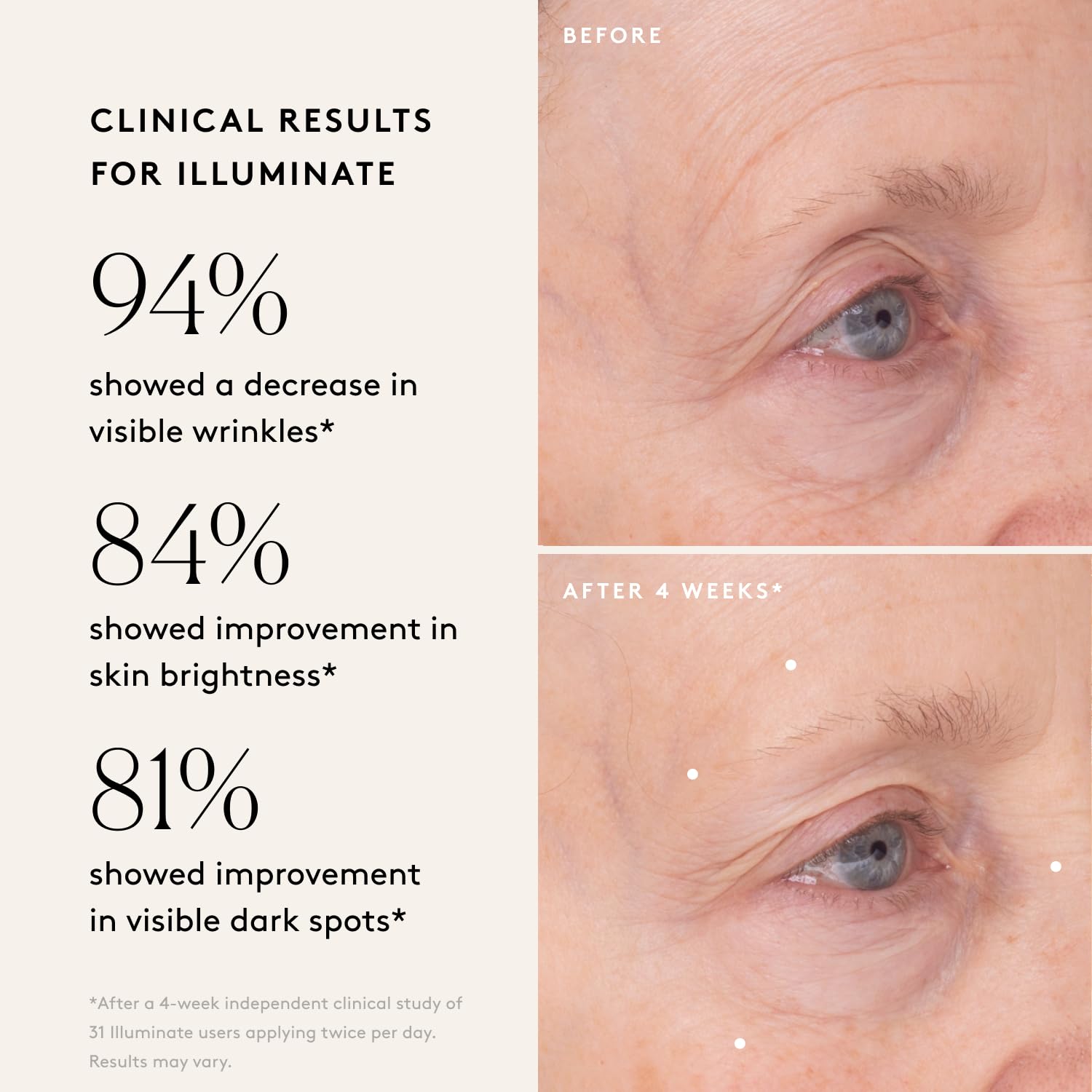 Naked & Thriving Renew Resurfacing Nuit – texture légère et absorption rapide.