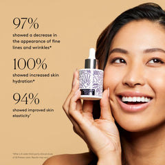 Utilisation quotidienne matin et soir pour Naked & Thriving Protect Serum.