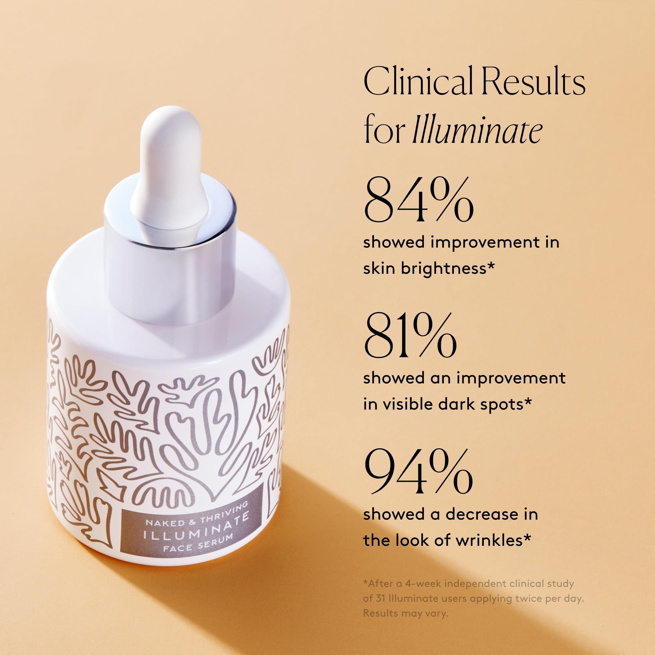 Sérum Pipette-Dose Naked & Thriving pour dosage précis et application facile.