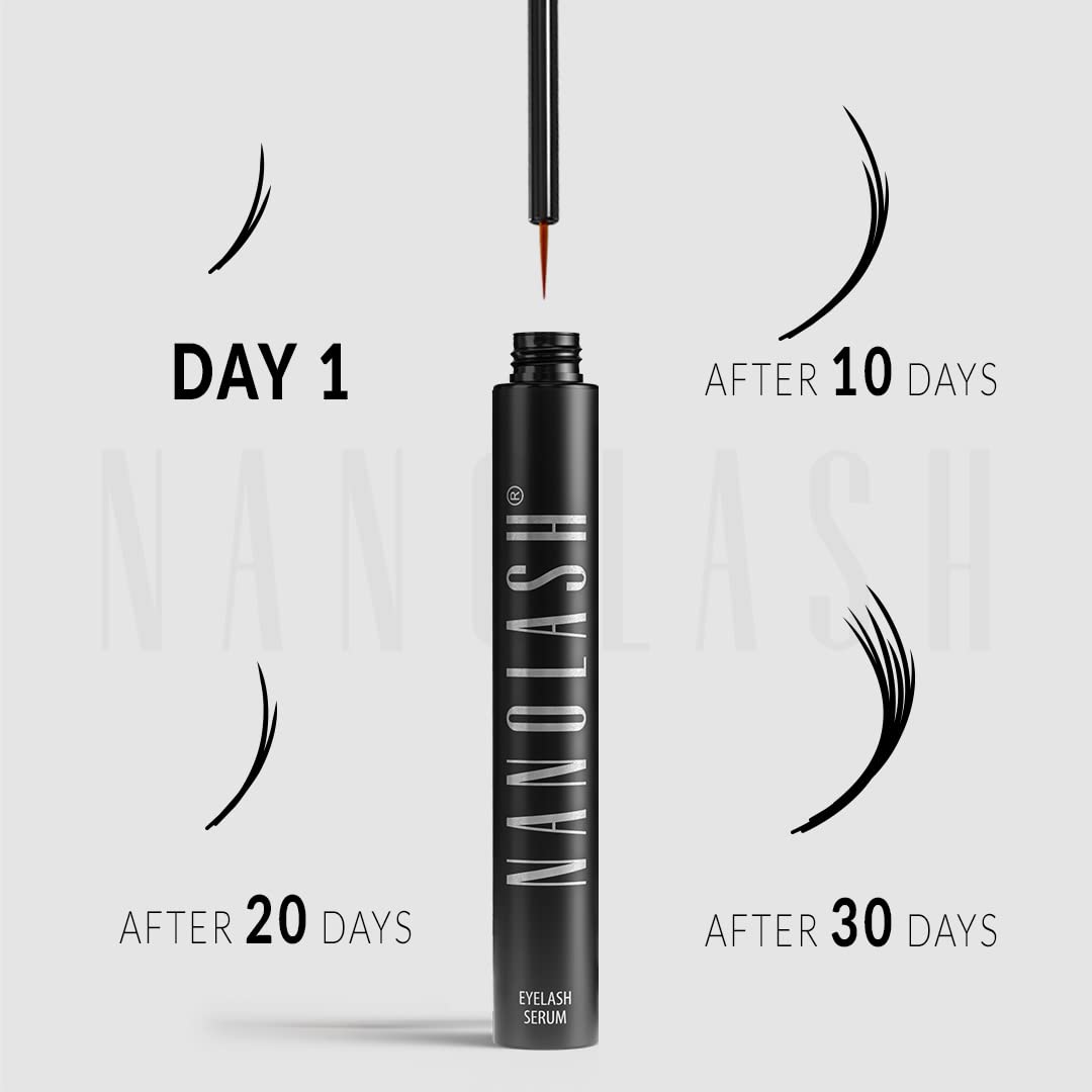 Nanolash usage quotidien: routine rapide et efficace.