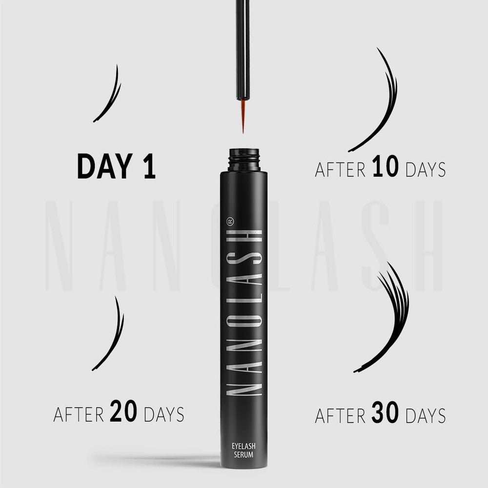 Nanolash usage quotidien: routine rapide et efficace.