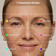 Masque Nanoleaf en silicone flexible assurant un contact optimal sur le visage