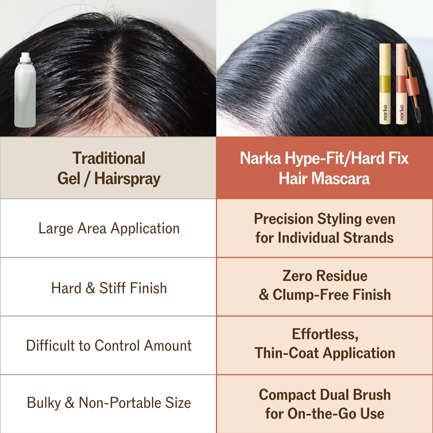 NARKA Hard Fix Hair Mascara usage quotidien pour un look soigné.