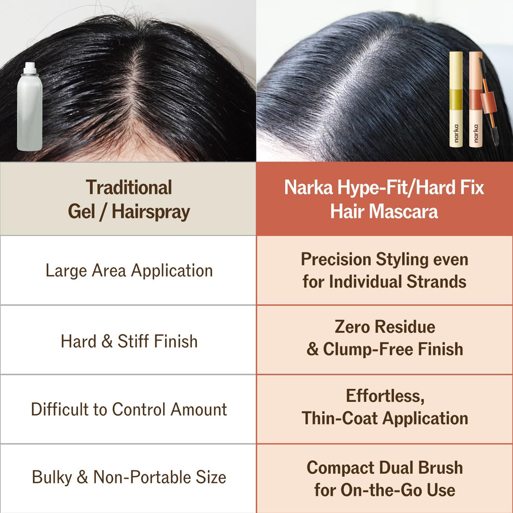 NARKA Hard Fix Hair Mascara usage quotidien pour un look soigné.
