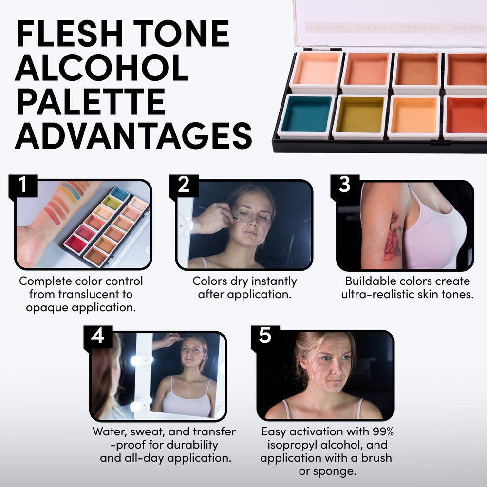 Narrative Cosmetics: échantillons de teintes peau variées pour maquillage SFX.
