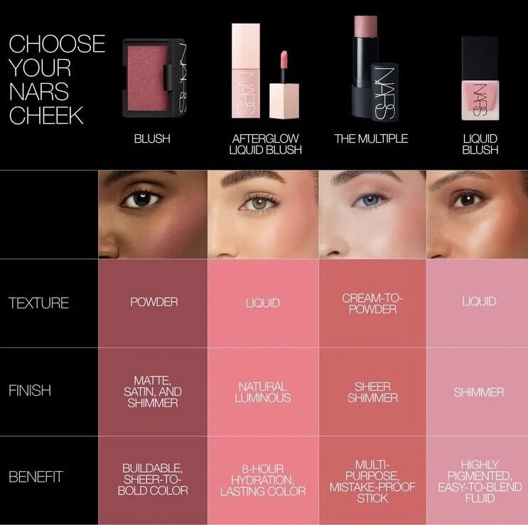 NARS Afterglow Blush Liquide Wanderlust idée rapide pour retouches tout au long de la journée.