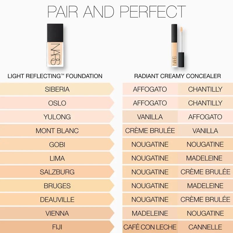 Effet de reflets doux du fond NARS pour teint naturel