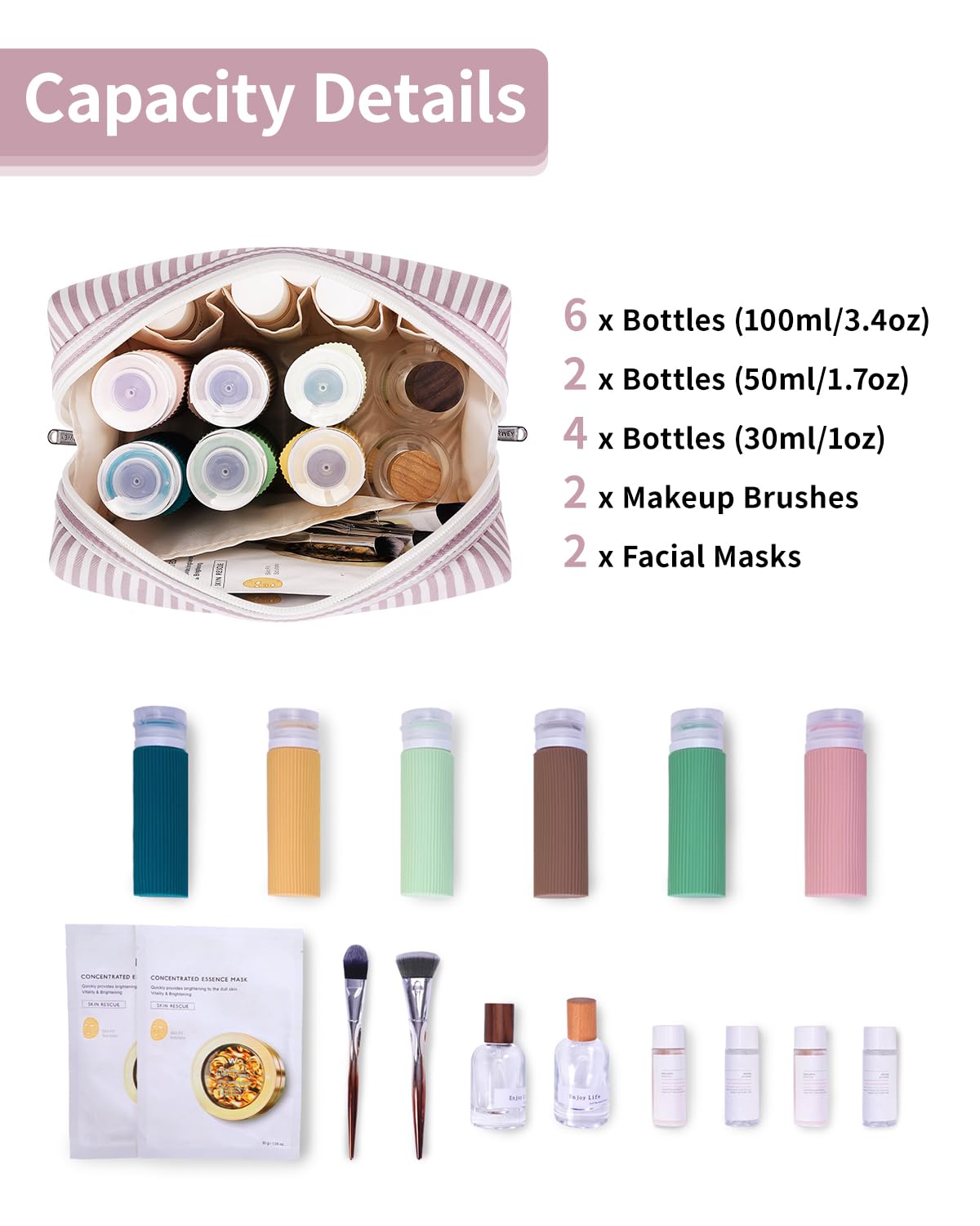 Narwey organisation interieure 5 poches pour un rangement clair.