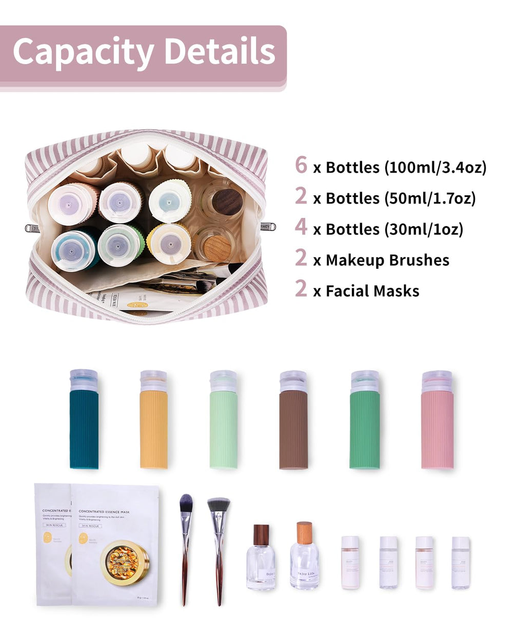 Narwey organisation interieure 5 poches pour un rangement clair.