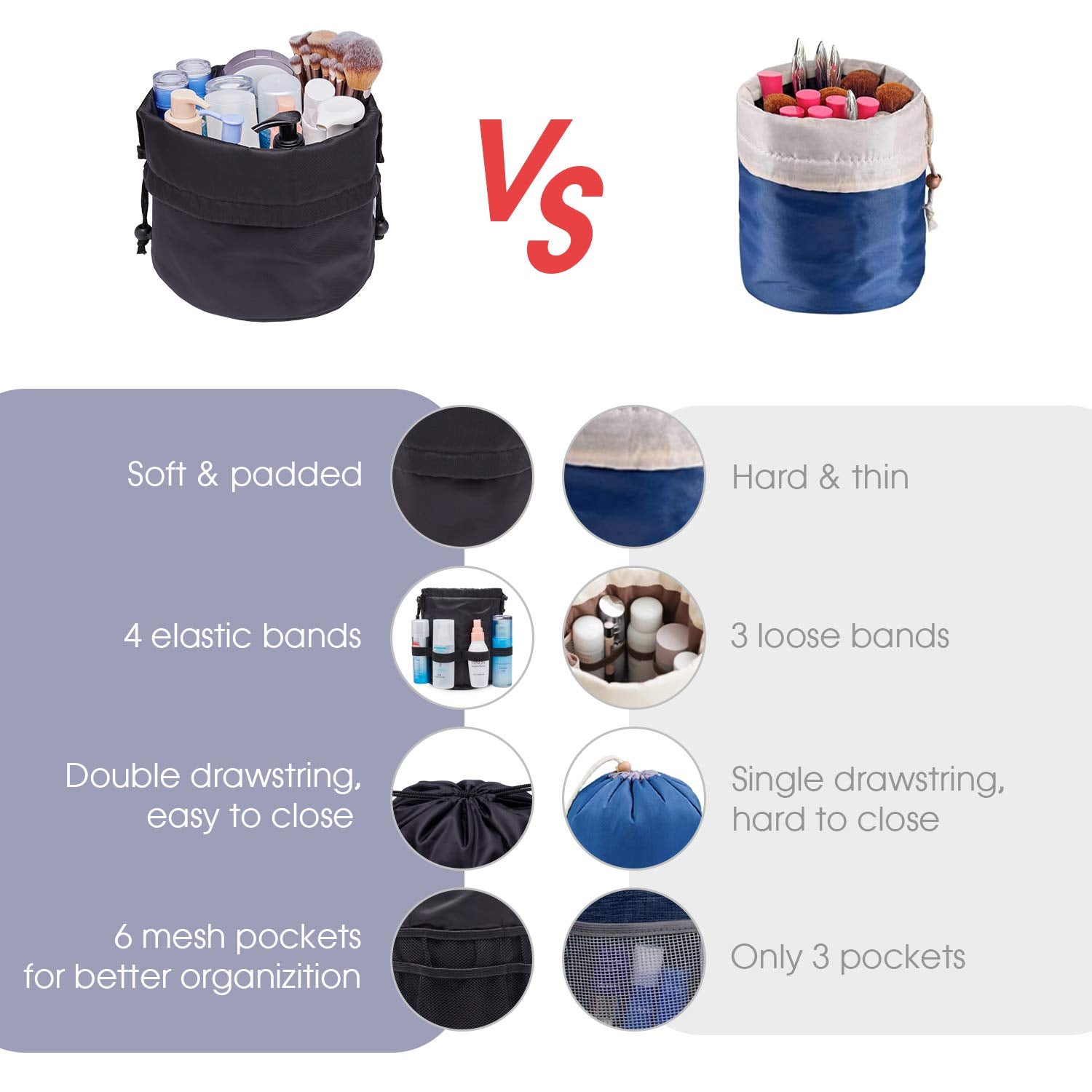Narwey trousse maquillage cordon large noir impermeable, résistance aux éclaboussures en voyage