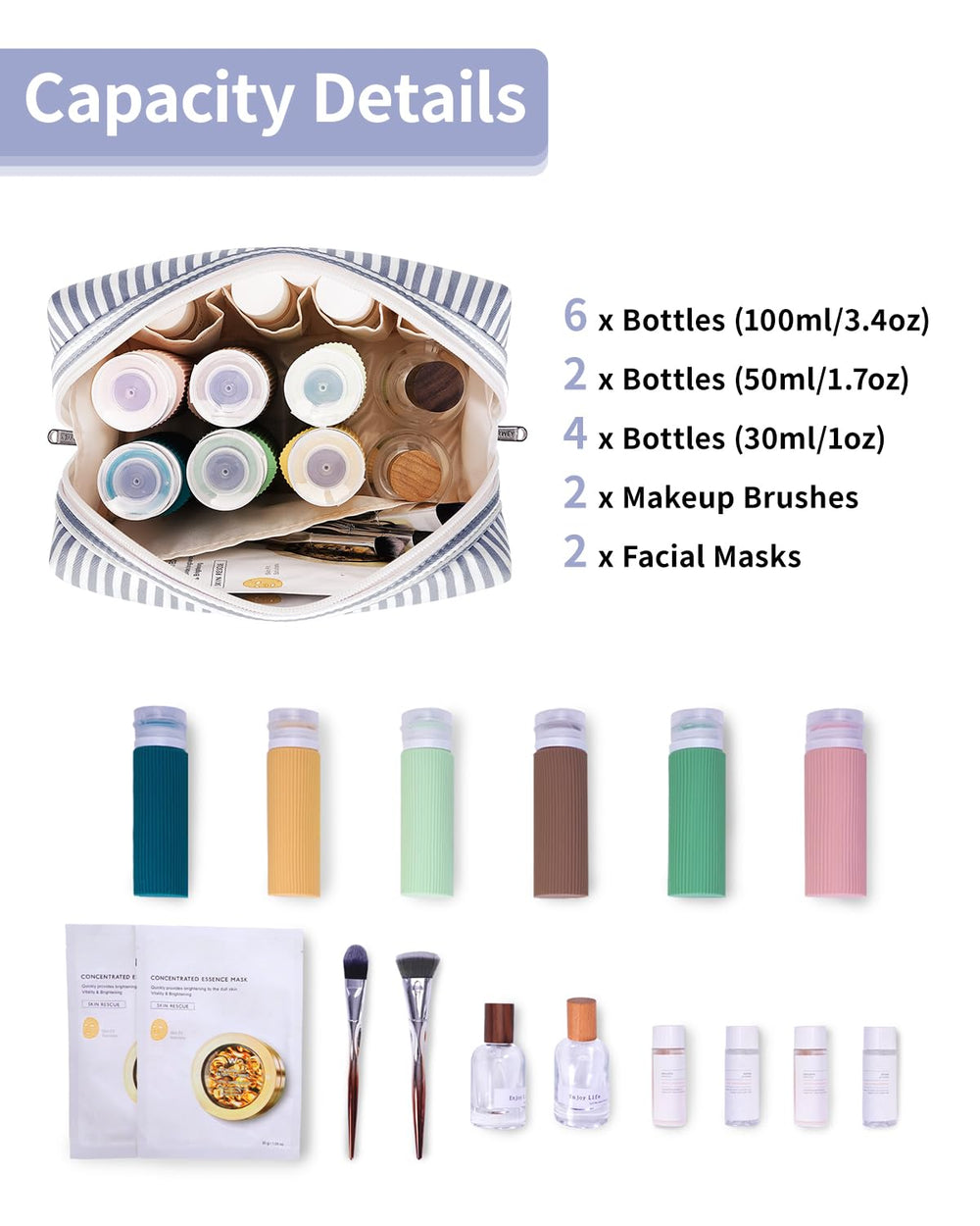 Utilisation polyvalente Narwey, idéale comme trousse de voyage ou rangement bureautique