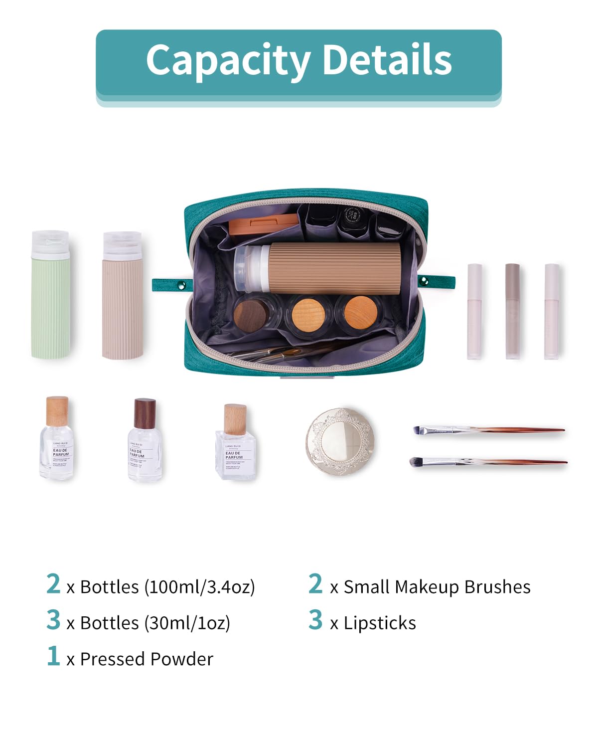 Utilisations polyvalentes de la pochette Narwey pour maquillage et câbles.