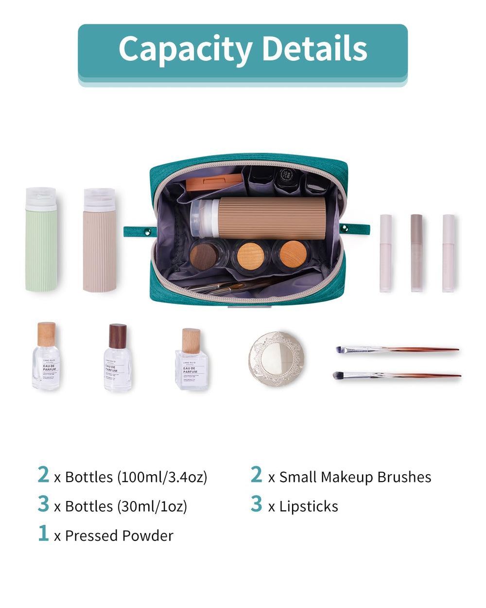 Utilisations polyvalentes de la pochette Narwey pour maquillage et câbles.