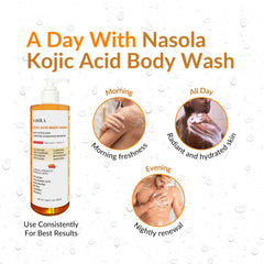 Nasola Kojic Acid Body Wash, ingrédients nourrissants niacinamide et vitamine E.