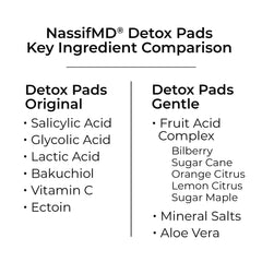 Tampons NassifMD avec texture douce et nettoyage en profondeur des pores.