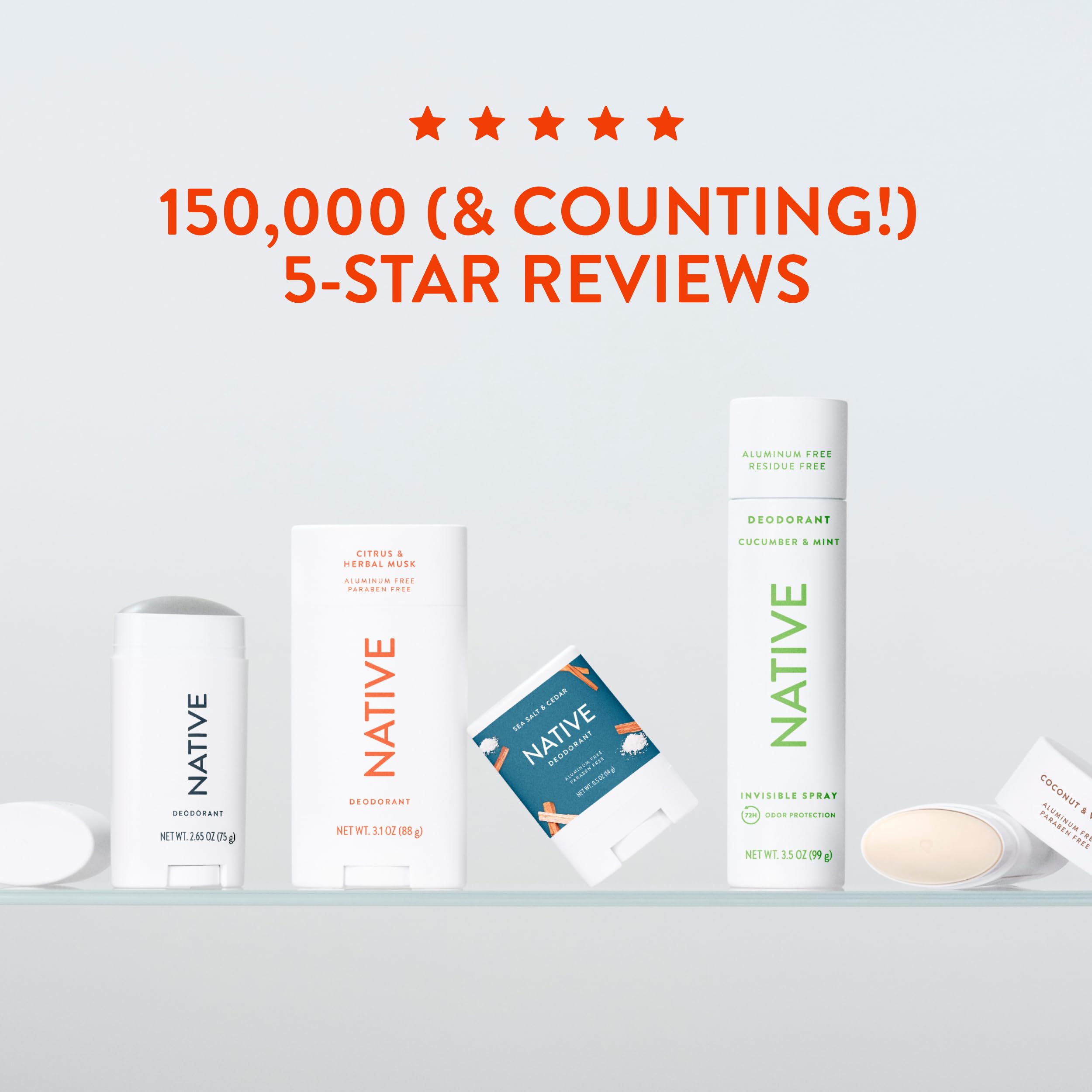 Absence de résidu sur les vêtements avec le Native Déodorant Citrus et Musc Herbacé.