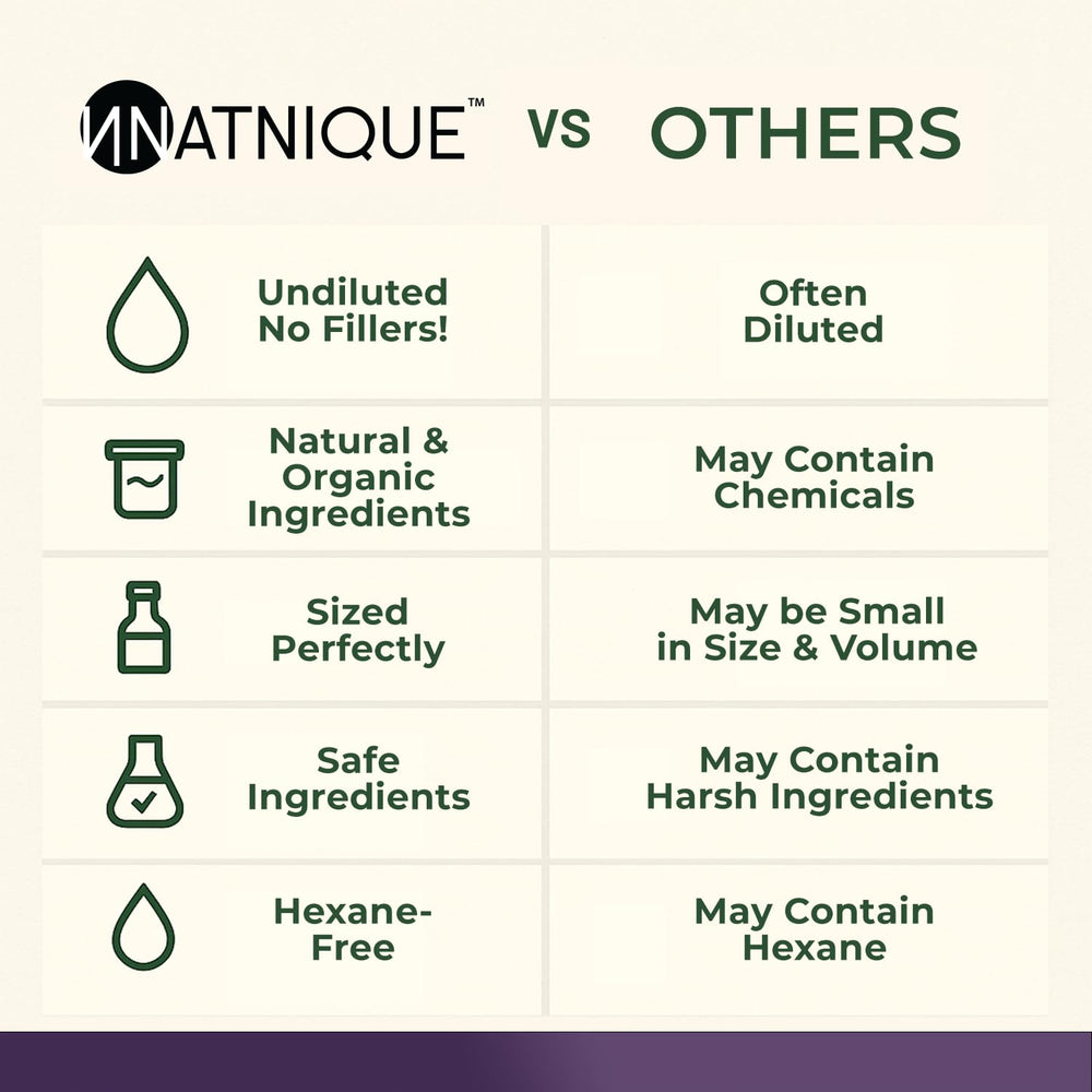 Natnique huile ricin romarin soin sans additifs: pureté garantie.
