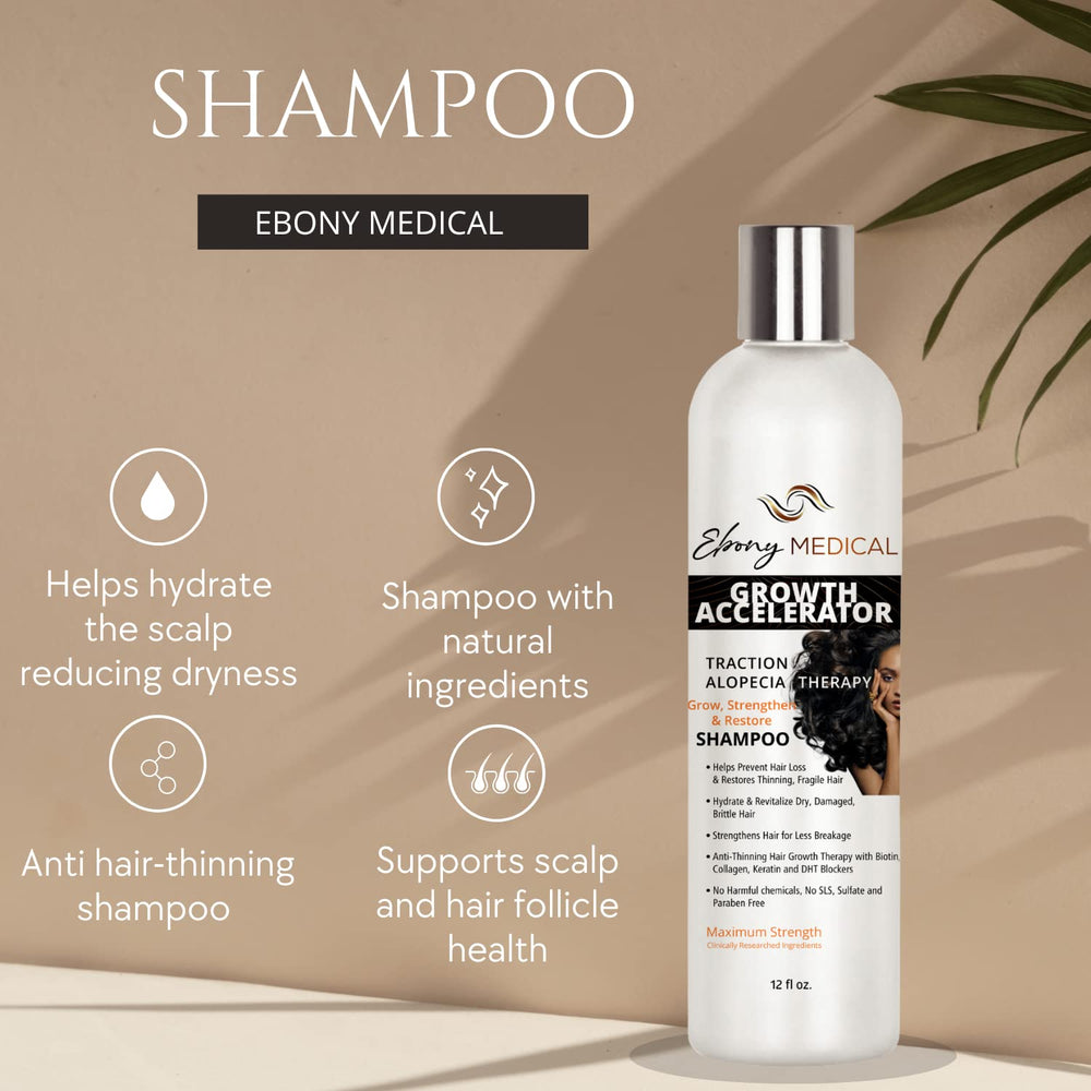 Natural Curves Ebony Shampoo – application douce sur cheveux fins améliore densité et volume.
