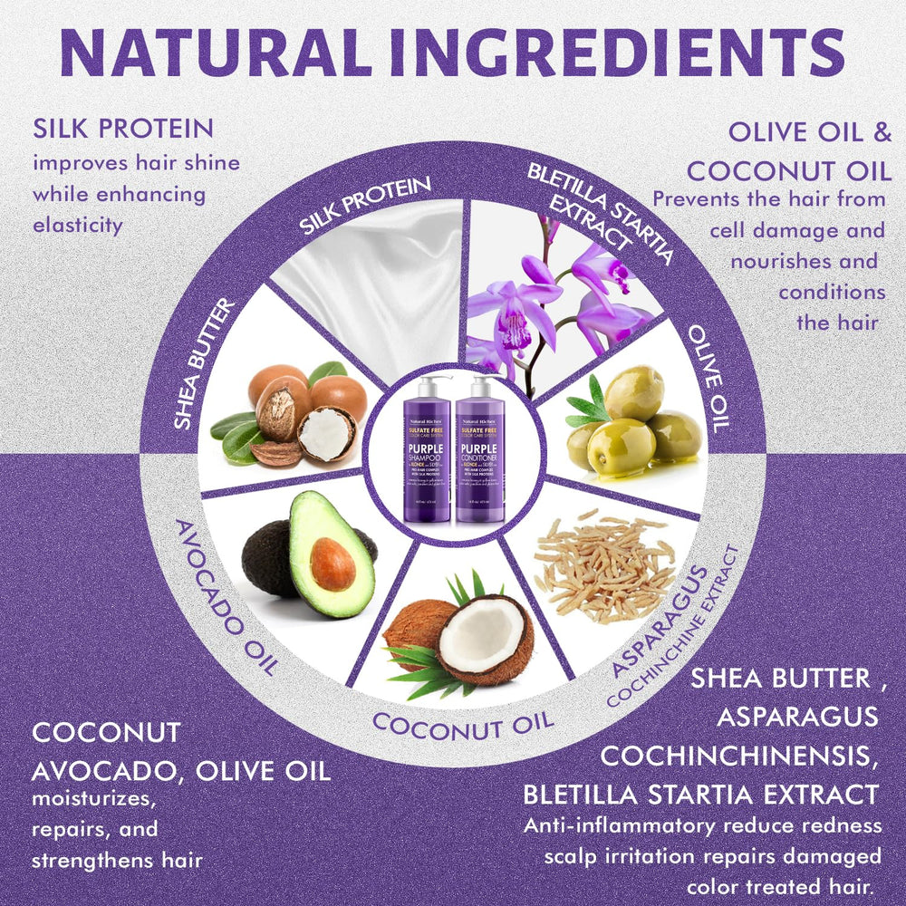 Natural Riches Après-shampoing hydratant: cheveux lisses et brillants