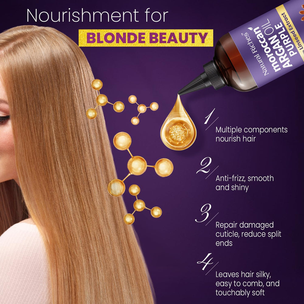 Natural Riches formule sans parabènes et sans sulfates pour cheveux doux