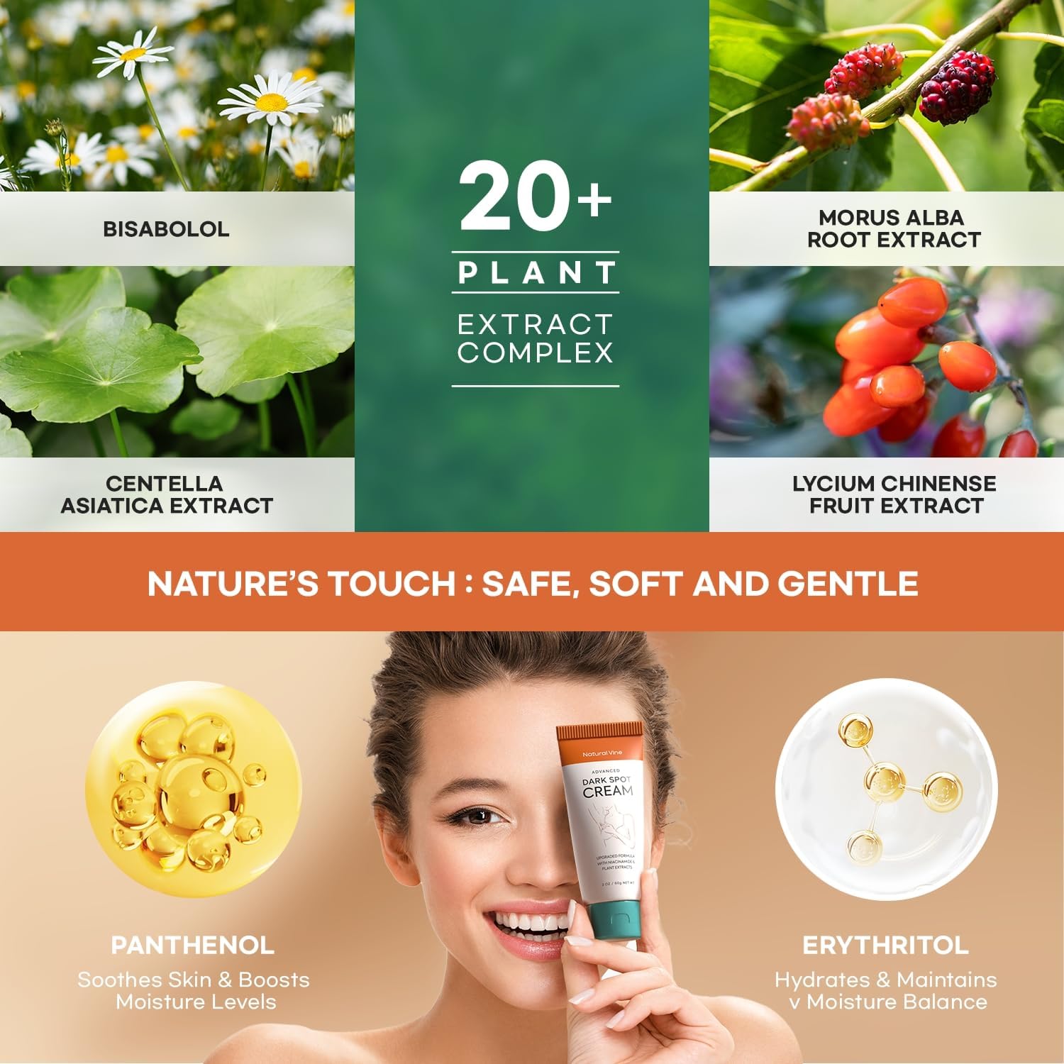 Natural Vine: composition riche en niacinamide et extraits végétaux.
