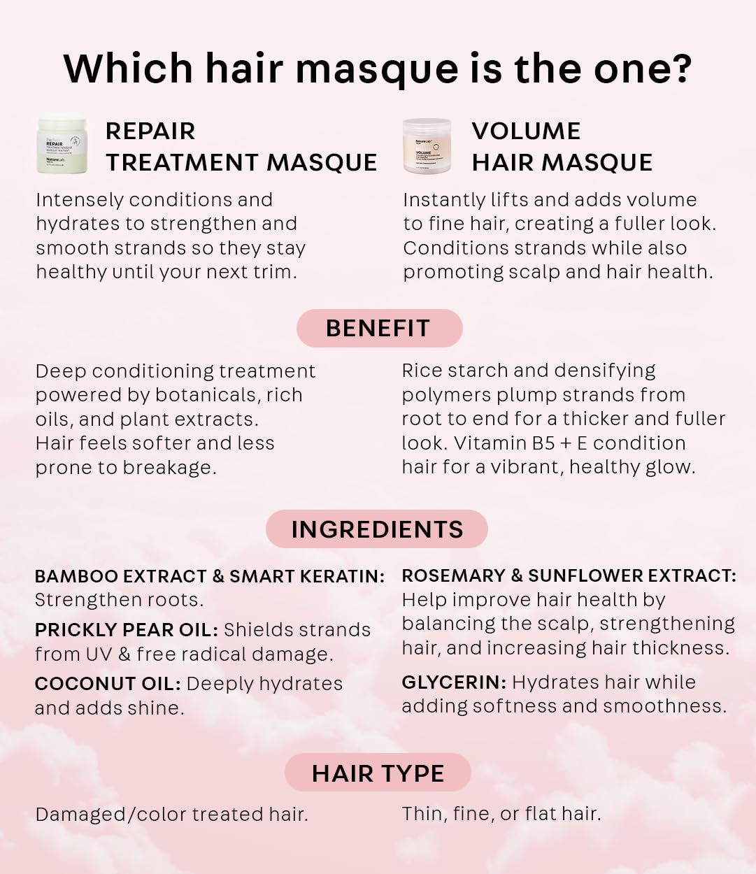 NatureLab.TOKYO Perfect Volume Masque: formule sans sulfates et parabènes, respectueuse de l'environnement.