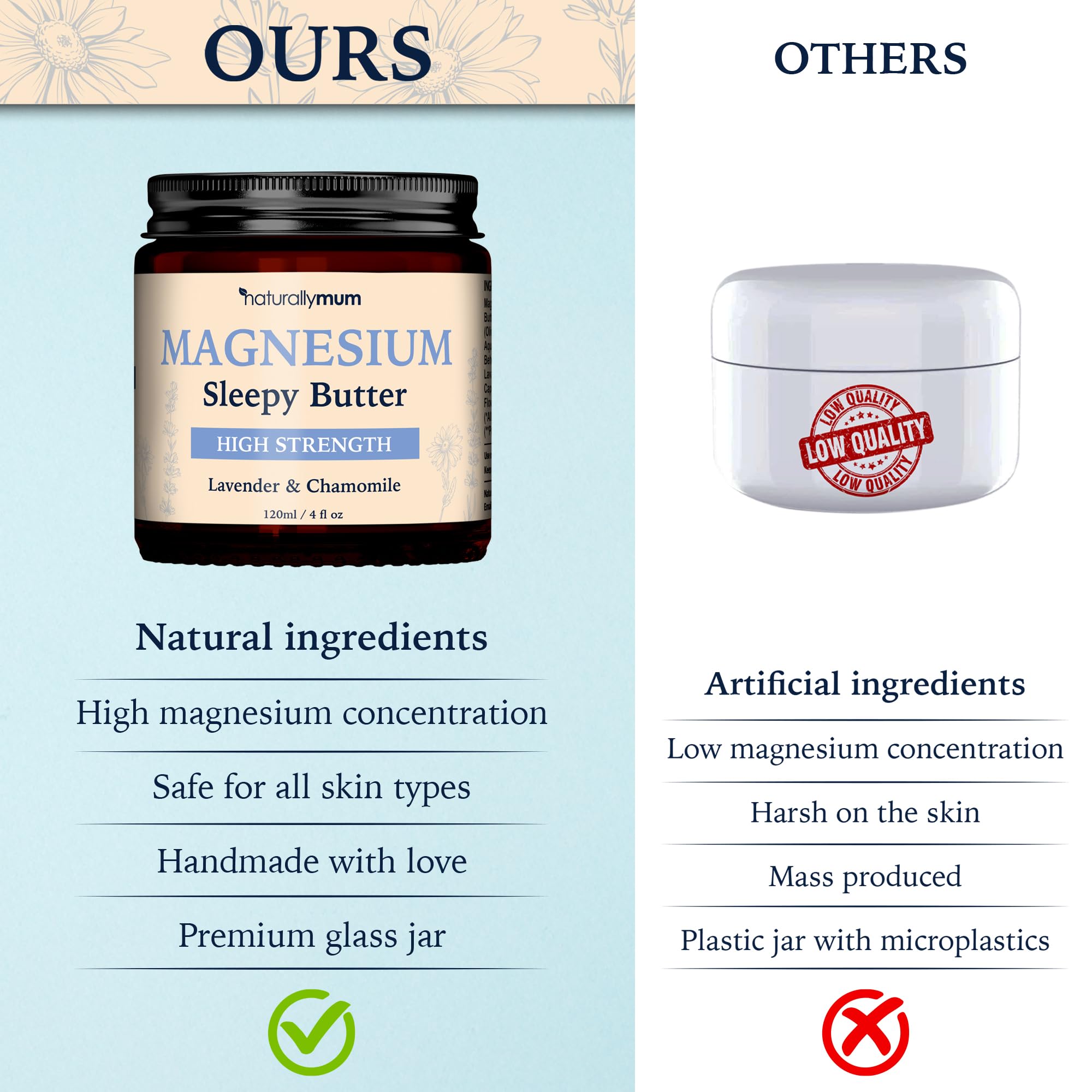 NaturallyMum Beurre Magnésium en pot verre, fabrication artisanale au Royaume‑Uni