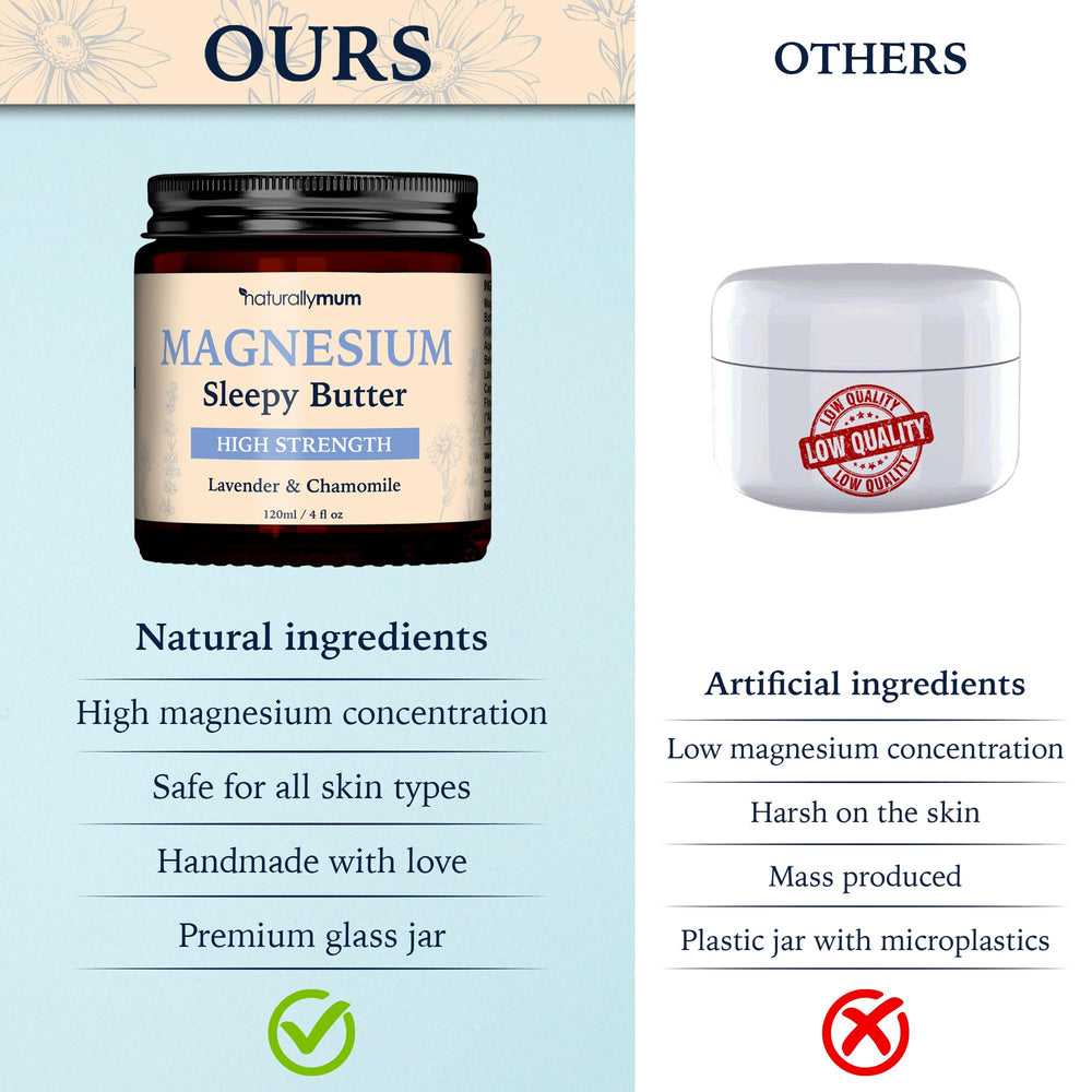 NaturallyMum Beurre Magnésium en pot verre, fabrication artisanale au Royaume‑Uni