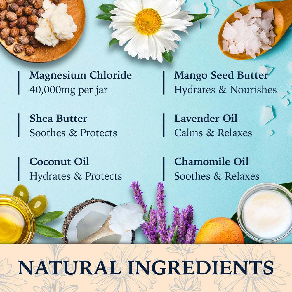 NaturallyMum Beurre Magnésium texture crème, toucher soyeux et absorption rapide