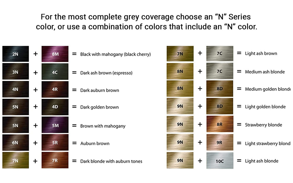 Naturcolor Sagebrush Brown – packaging pratique, sans ammoniaque et sans parabènes