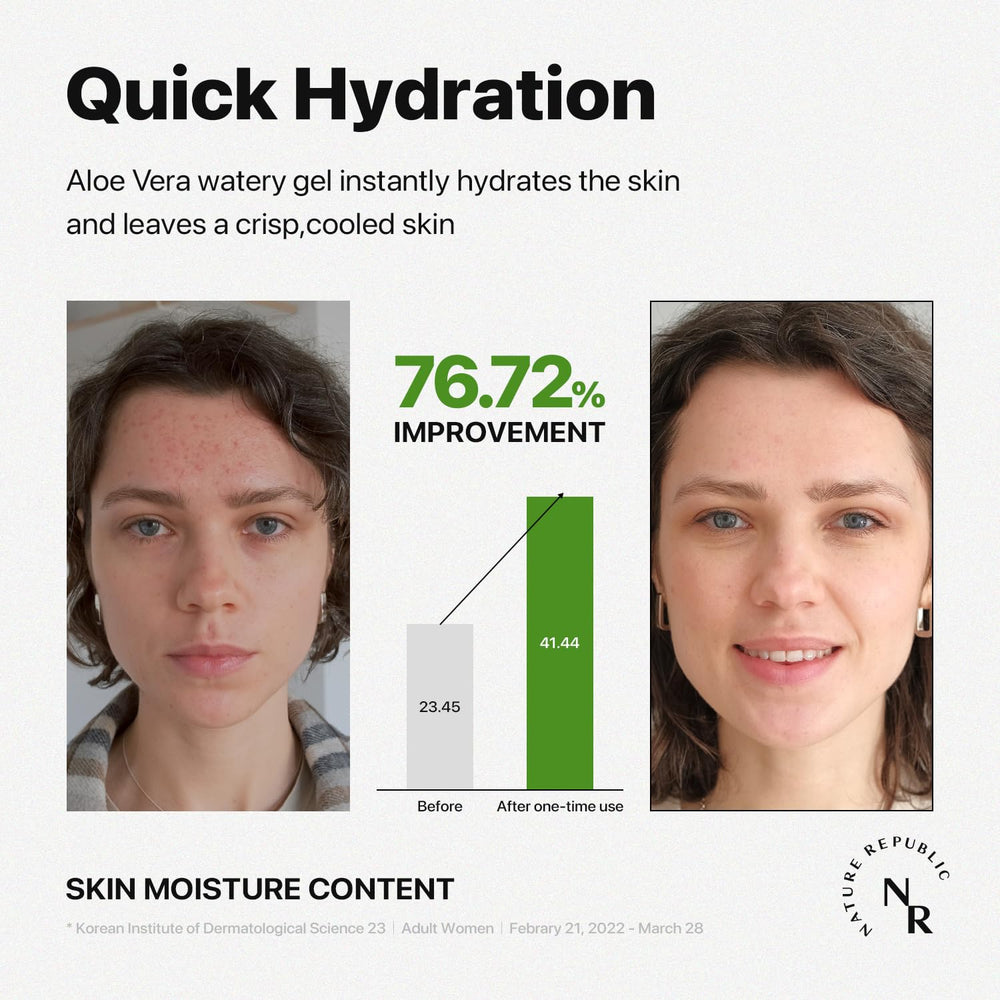 Nature Republic Aloe Vera Watery Gel aftershave use soothes minor nicks and irritation.