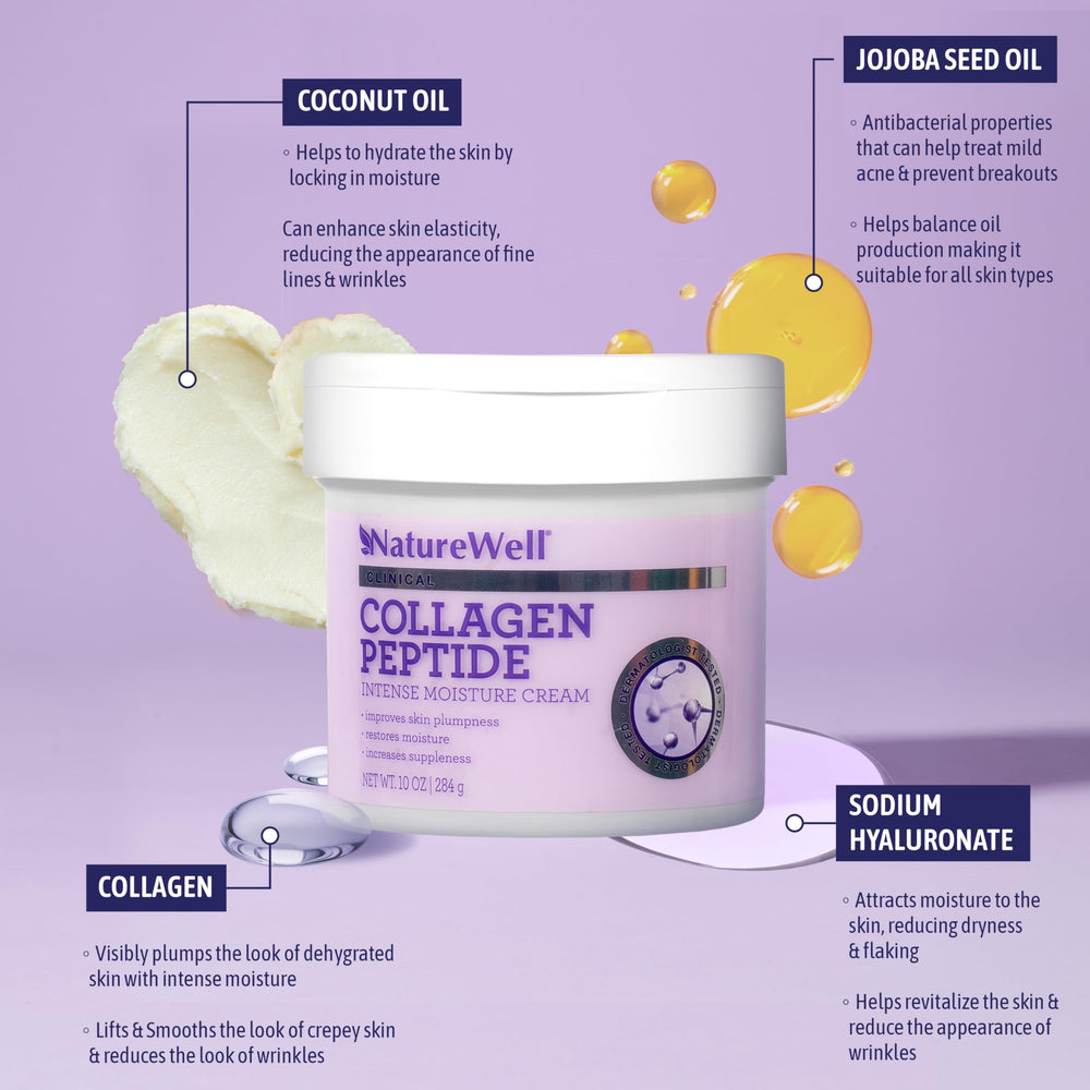 Nature Well Crème intensive hydratante corps peau souple et nourrie