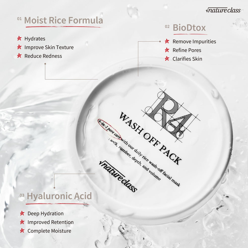 NatureClass R4 application douce et rapide pour une routine efficace.