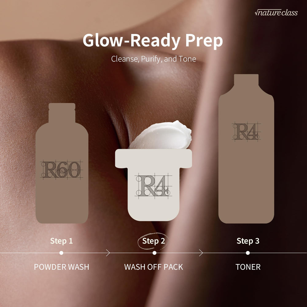 NatureClass R4 éclat naturel et peau lumineuse après lavage.