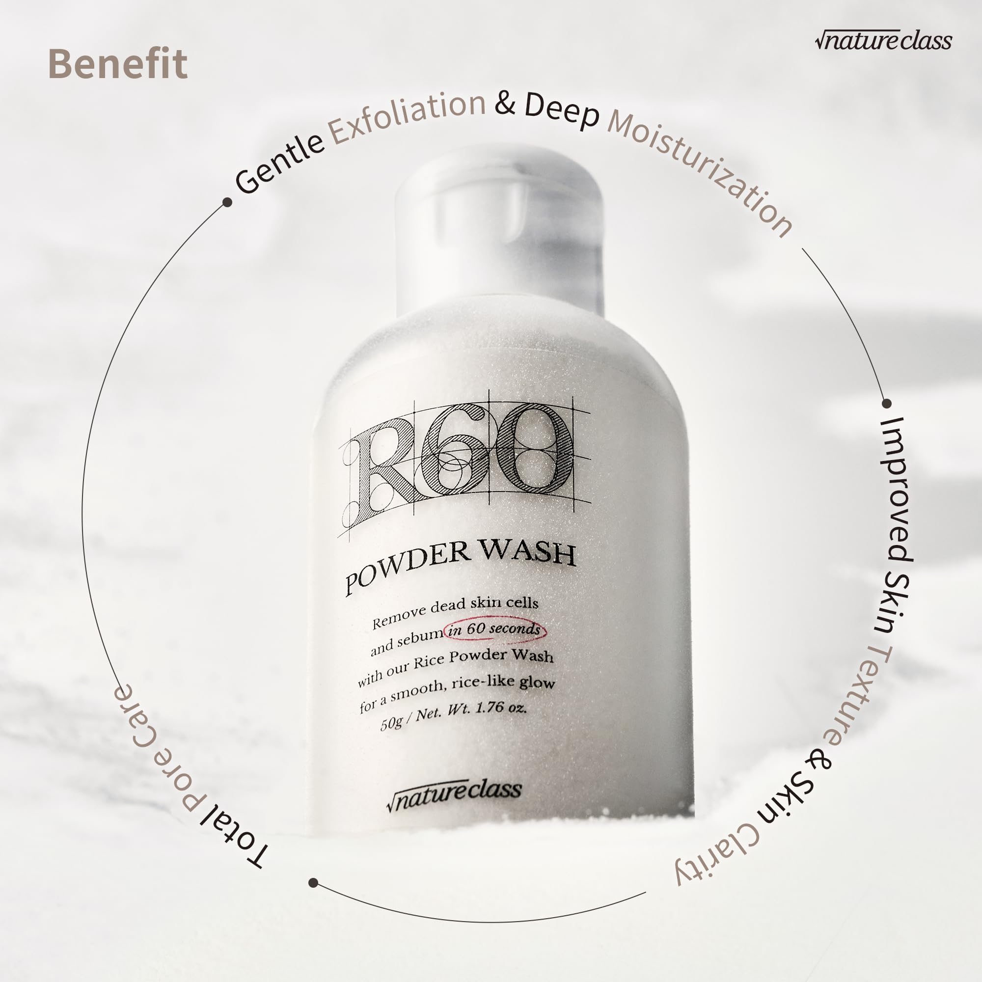NATURECLASS R60 Enzyme-papain-renouvellement: renouvellement de surface en douceur