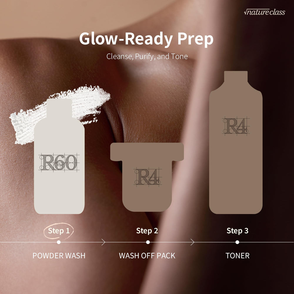 NATURECLASS R60 Sans-parfum-formule: adaptée peau sensible sans fragrance