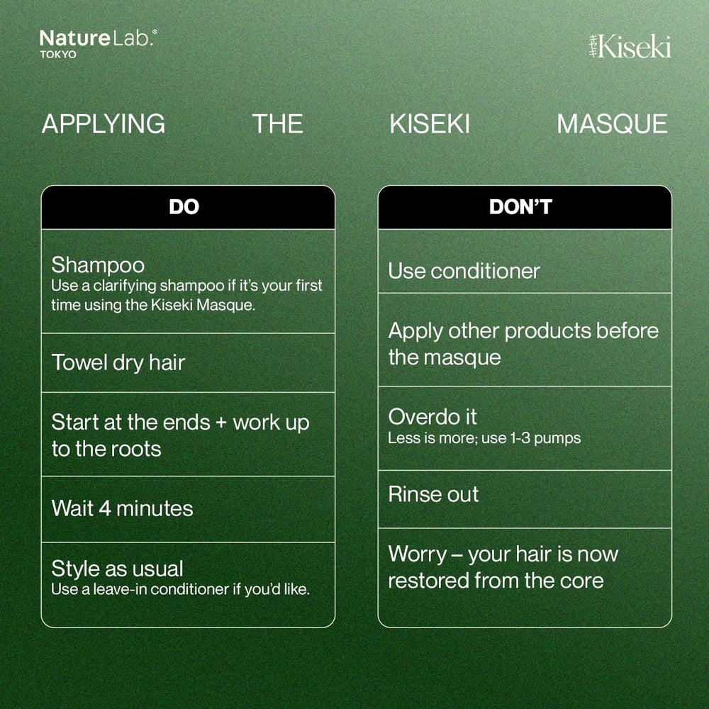 NatureLab.TOKYO Kiseki – emballage élégant prêt à ranger.