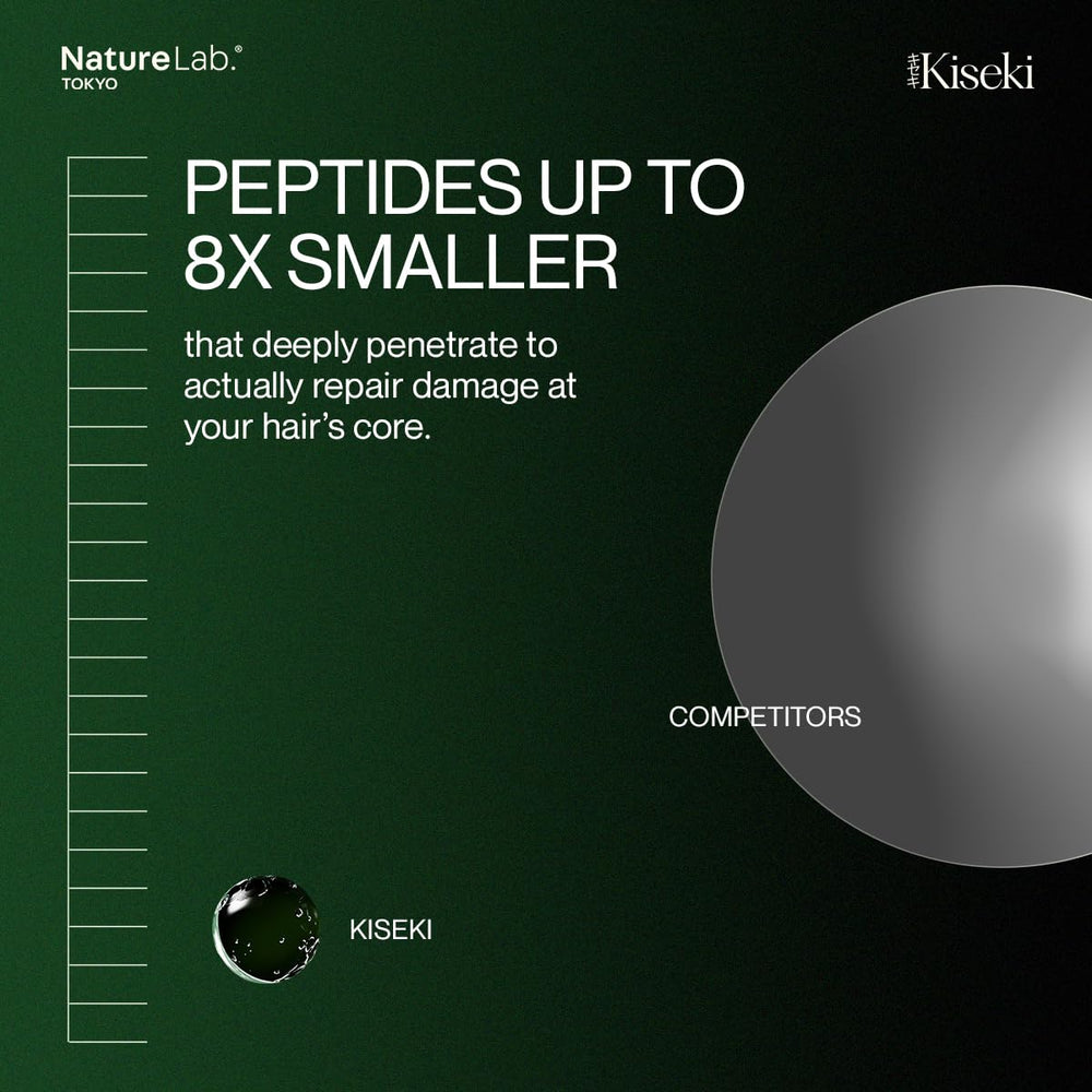 NatureLab.TOKYO Kiseki – protéines végétales renforçant les cheveux.