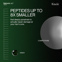 NatureLab.TOKYO Kiseki – protéines végétales renforçant les cheveux.