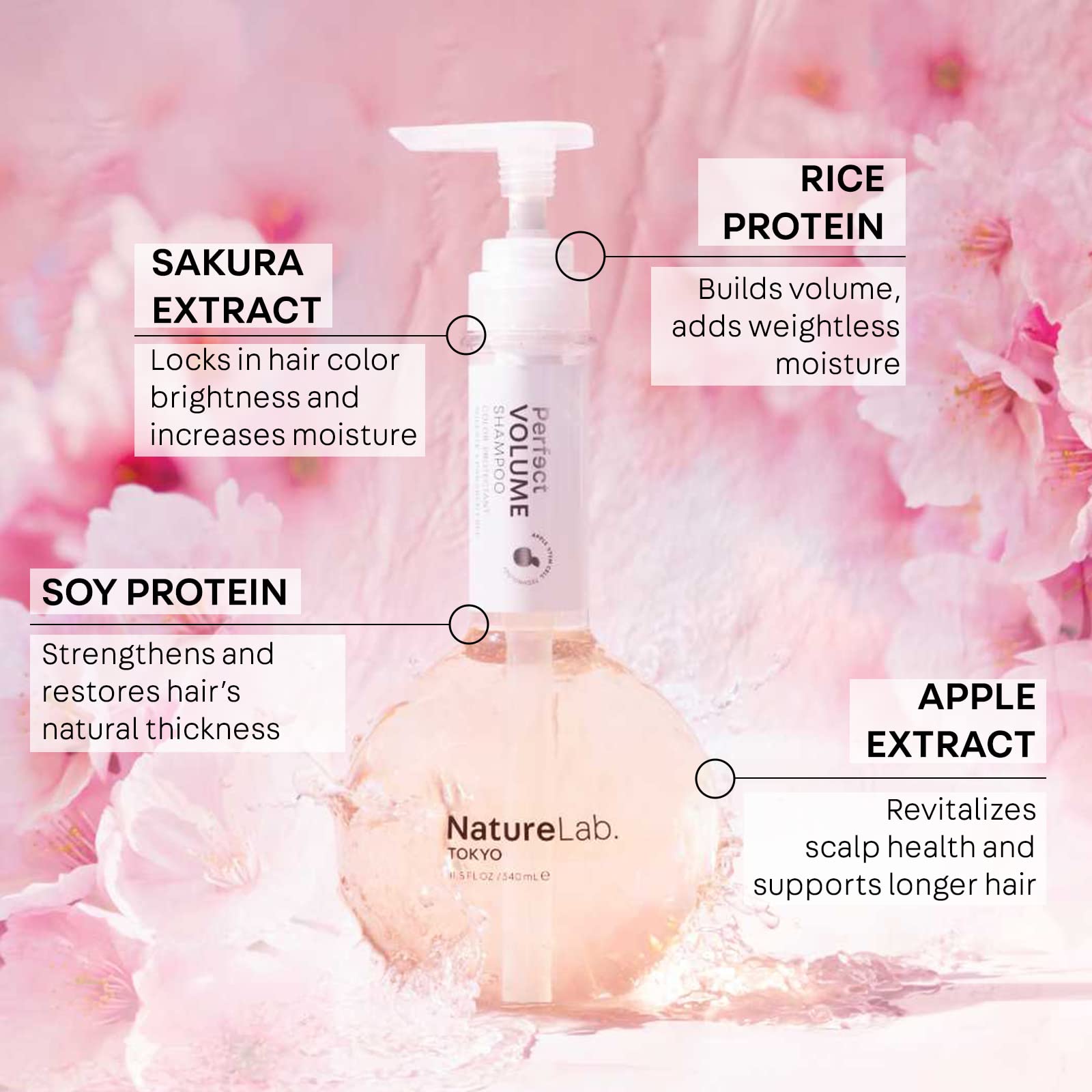 NatureLab.TOKYO Perfect Volume Shampoo – cuir chevelu sain et cheveux plus réactifs au coiffage