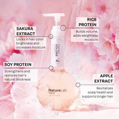 NatureLab.TOKYO Perfect Volume Shampoo – cuir chevelu sain et cheveux plus réactifs au coiffage